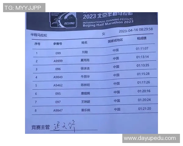 2023年马拉松北京半程赛成绩分析与选手表现回顾