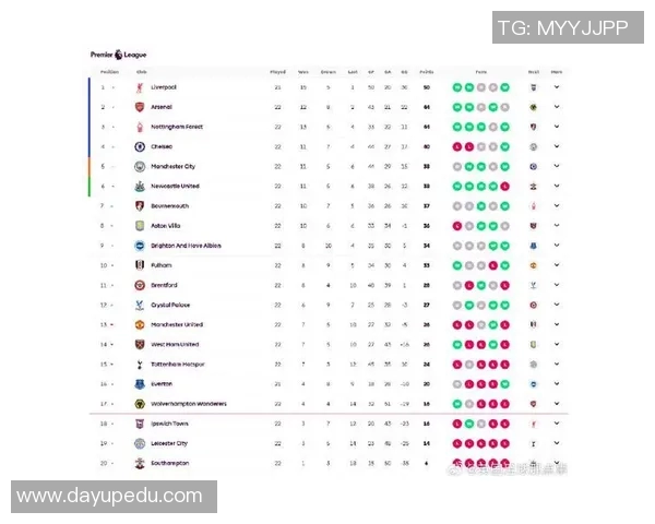 切尔西客场逆转狼队,继续领跑英超积分榜 切尔西客场逆转狼队,继续领跑英超积分榜