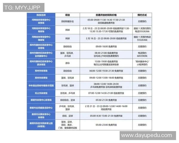 体育场馆开放时间调整通知及相关事项说明请知悉